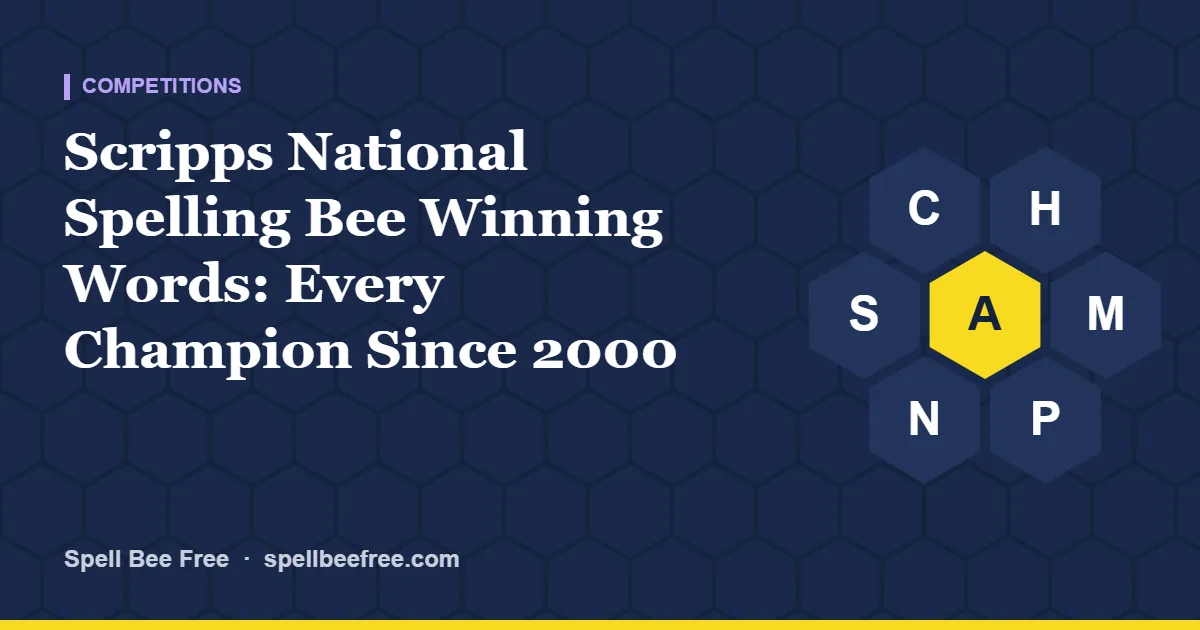 Scripps National Spelling Bee Winning Words: Every Champion Since 2000