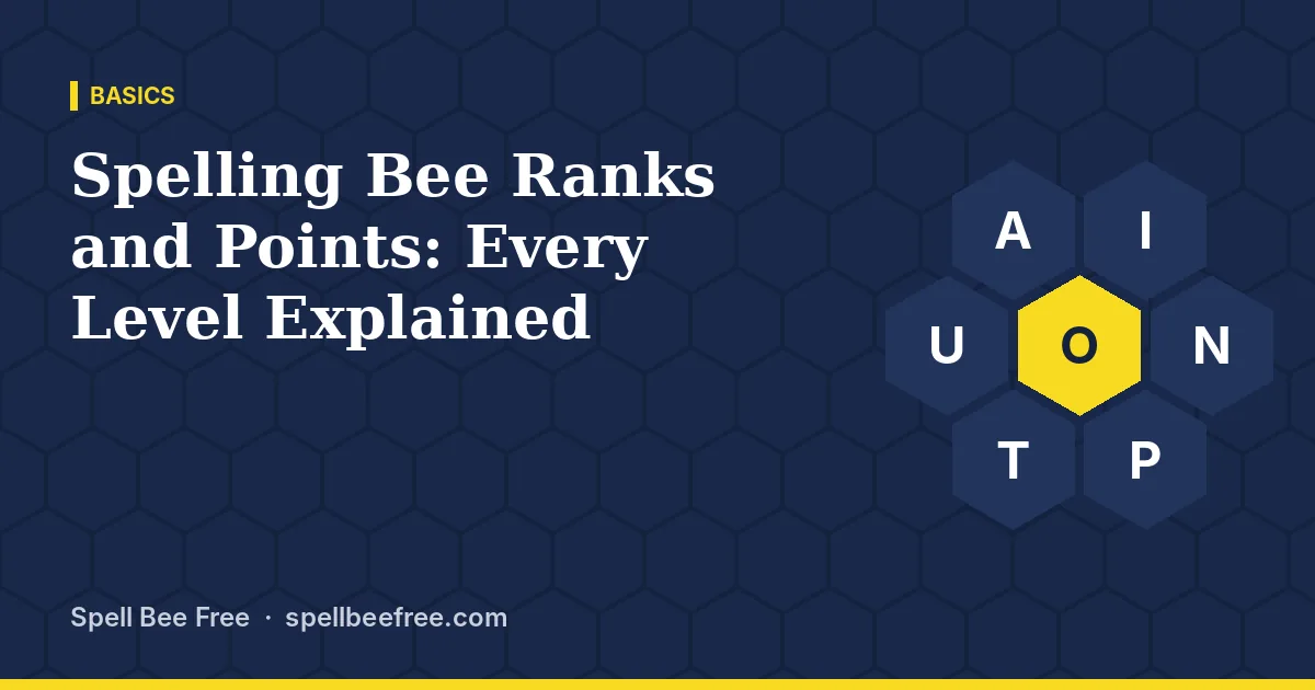 Spelling Bee Ranks and Points: Every Level Explained